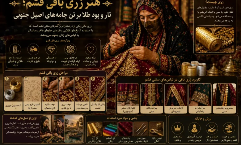 هنر زری بافی قشم