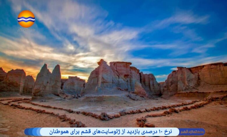 تعیین نرخ جدید بازدید از ژئوسایتهای قشم